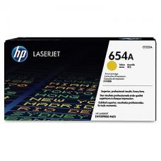 Laser cartridges for CF332A, 654A