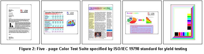Five page color test suite specified by ISO/IEC 19789 standard for yield testing